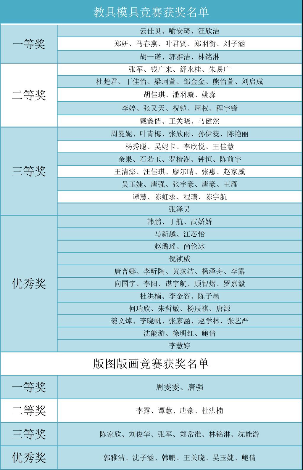 william威廉亚洲官方