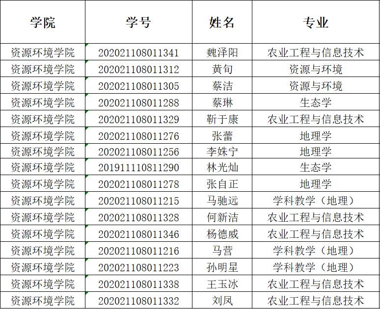 william威廉亚洲官方